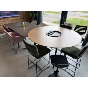 Gekoppelde kantinetafel (kt434)
