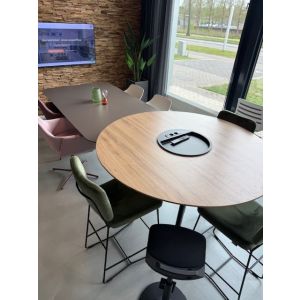 Gekoppelde kantinetafel (kt434)